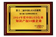 通士達榮登中國LED行業(yè)知識產(chǎn)權50強榜單